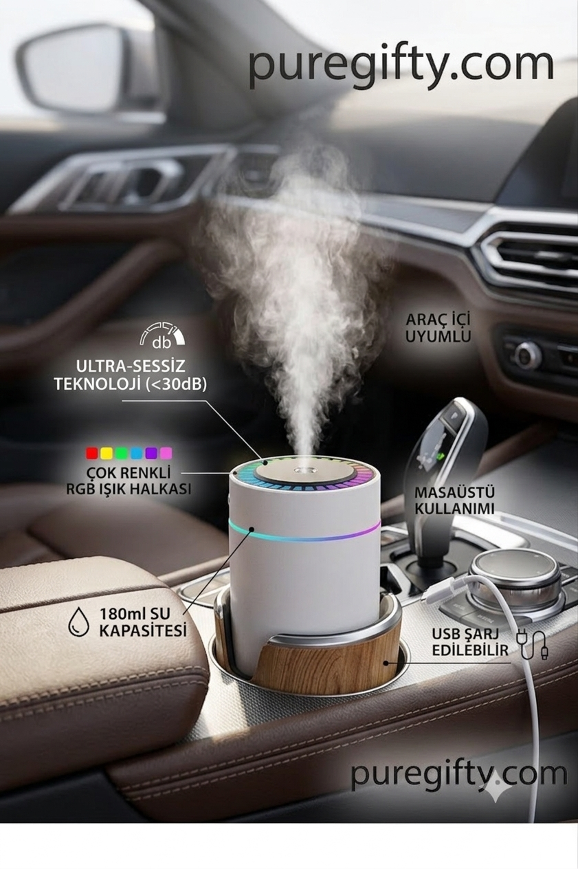 RDİNEKS 180ml Mini Taşınabilir Hava Nemlendirici - Araç İçi ve Masaüstü Sessiz USB Buhar Makinesi (RGB Işıklı)