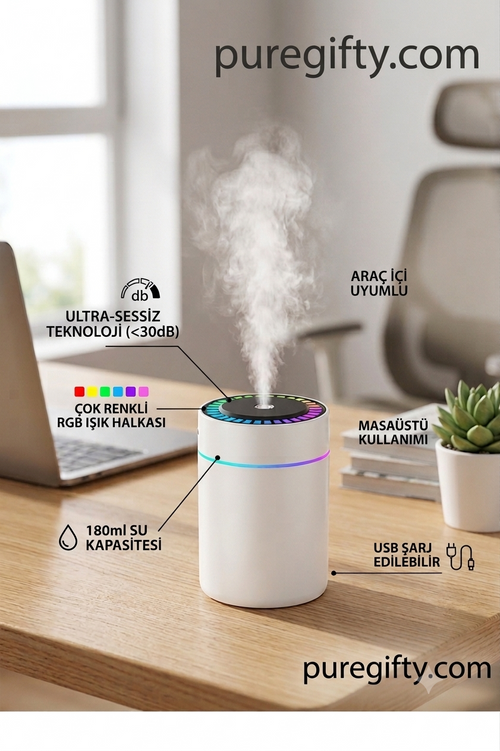 RDİNEKS 180ml Mini Taşınabilir Hava Nemlendirici - Araç İçi ve Masaüstü Sessiz USB Buhar Makinesi (RGB Işıklı)